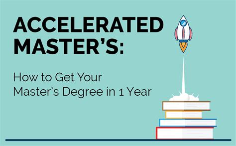 1 year online masterʼs degree